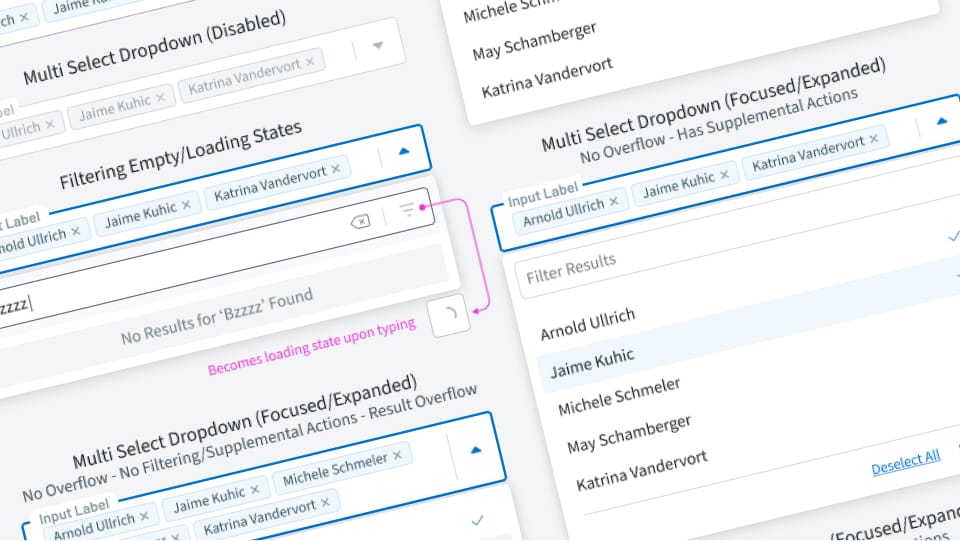 A stylized crop of an assortment of multi-select dropdown menus, all with a small amount of deviation from one another.